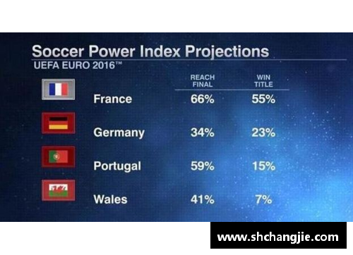 ESPN球员回应：探讨运动界热门议题