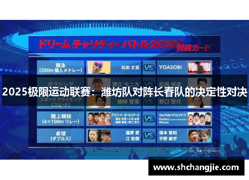2025极限运动联赛：潍坊队对阵长春队的决定性对决