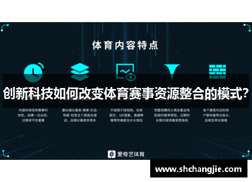 创新科技如何改变体育赛事资源整合的模式？