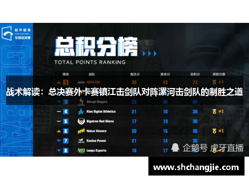 战术解读：总决赛外卡赛镇江击剑队对阵漯河击剑队的制胜之道