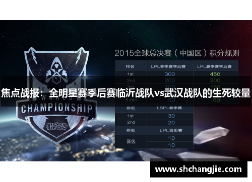 焦点战报：全明星赛季后赛临沂战队vs武汉战队的生死较量
